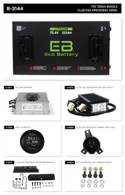 ECO Lithium Battery Bundle 70.4V 105Ah