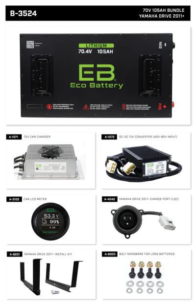 ECO Lithium Battery Bundle 70.4V 105Ah