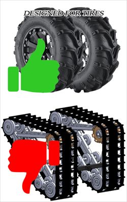 UTV Pro 2.0 Actuator Brackets - KFI 106305