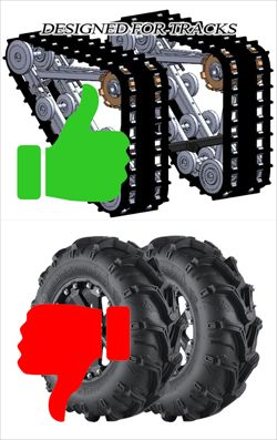 KFI UTV Pro 2.0 Track Extension Actuator Brackets 106335