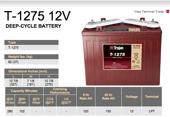 Trojan T-1275 12 Volt Golf Cart Battery