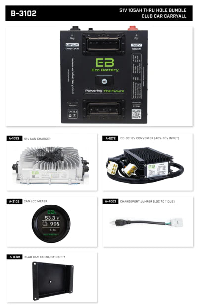 ECO Lithium Battery Bundle 51.2V 105Ah "Thru-Hole"