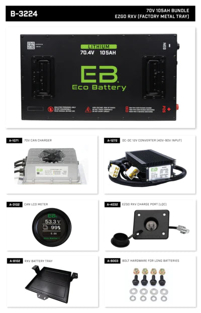 ECO Lithium Battery Bundle 70.4V 105Ah