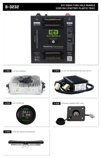 ECO Lithium Battery Bundle 51.2V 105Ah "Thru-Hole"