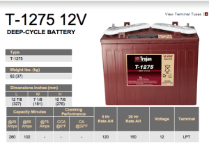 Trojan T-1275 12 Volt Golf Cart Battery